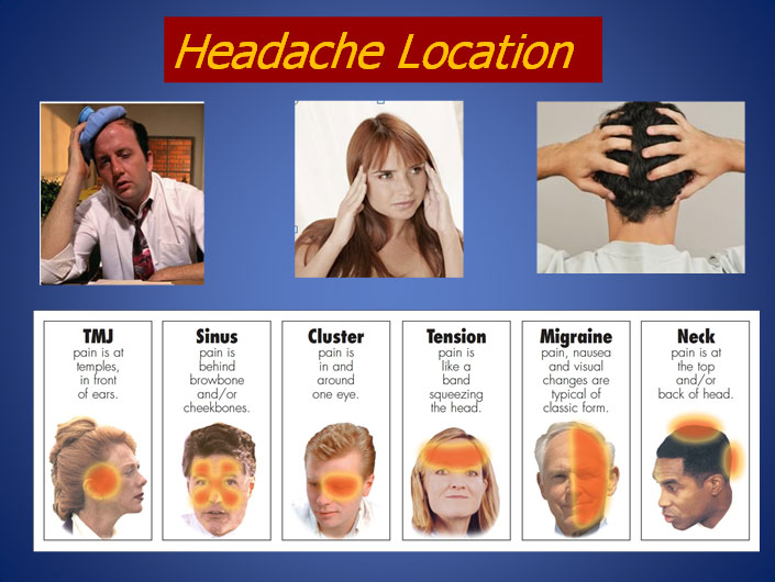 why-do-we-get-headaches-houraney