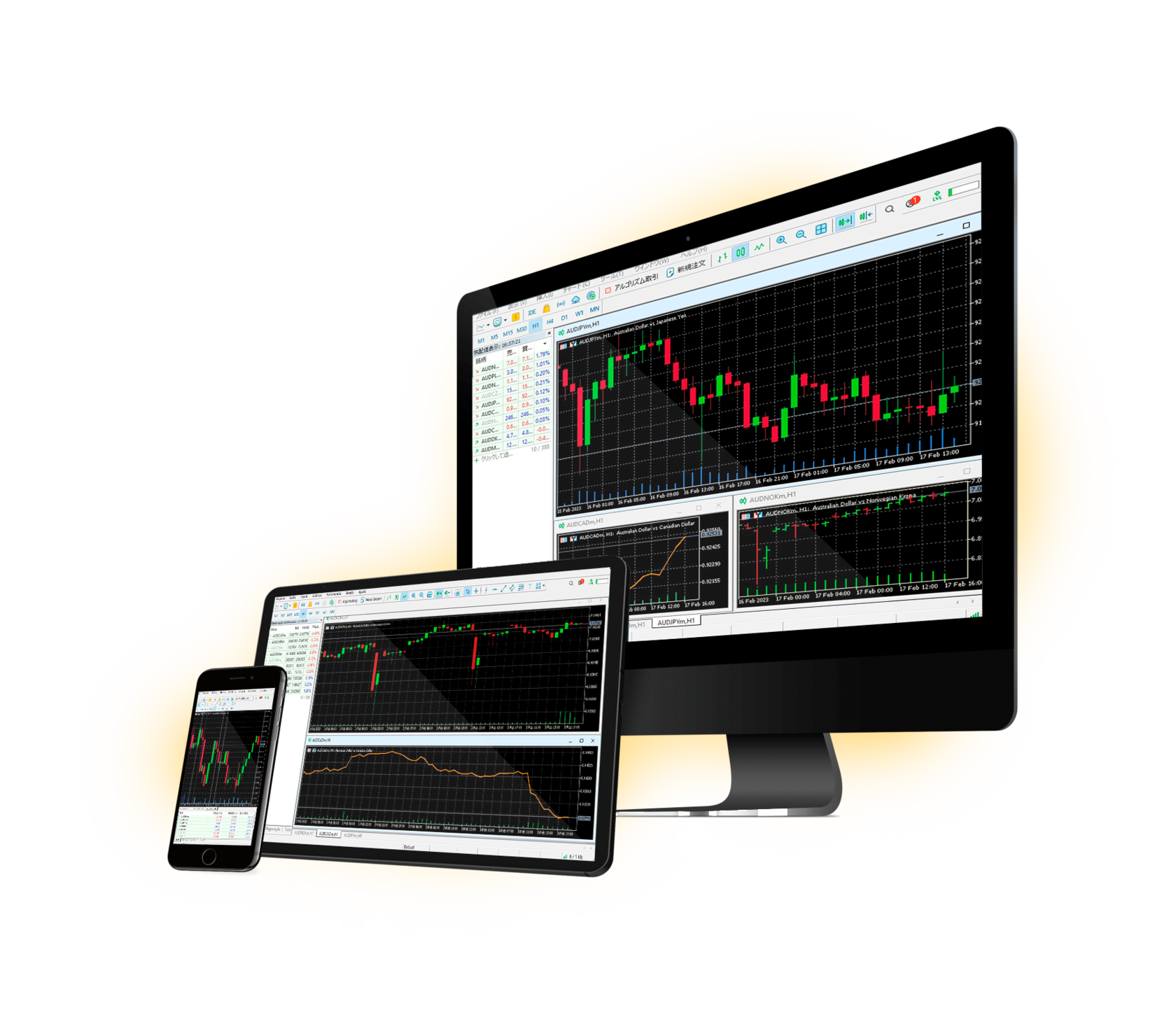 MetaTrader 5 untuk Android